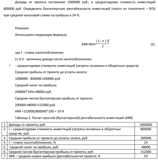 Доходы от проекта составляют 1000000 руб., а среднегодовая стоимость инвестиций 800000 руб. Определить бухгалтерскую рентабельность инвестиций (return on investment – ROI) при средней налоговой ставке на прибыль в 24 %.