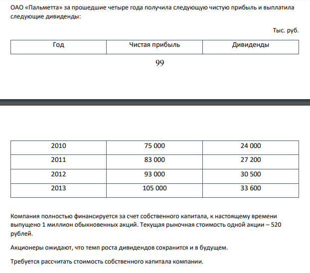 ОАО «Пальметта» за прошедшие четыре года получила следующую чистую прибыль и выплатила следующие дивиденды: