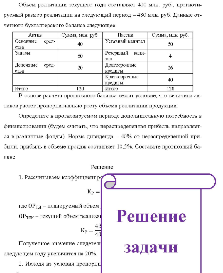 Объем реализации текущего года составляет 400 млн. руб. , прогнози- руемый размер реализации на следующий период - 480 млн. руб. Данные от- четного бухгалтерского баланса следующее: Актив Сумма, млн. руб. Пассив Сумма, млн. руб. Основные средства Запасы Денежные
