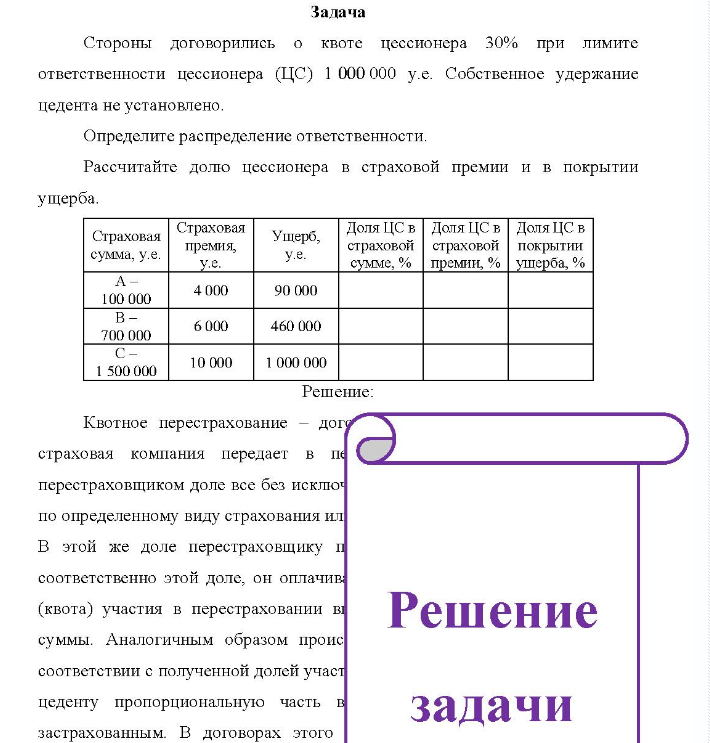 Задача Стороны договорились квоте цессионера 30% при лимите ответственности цессионера (ЦС) 1 000 000 у.е. Собственное удержание цедента не установлено. Определите распределение ответственности. Рассчитайте долю цессионера в страховой премии и в покрытии ущерба.