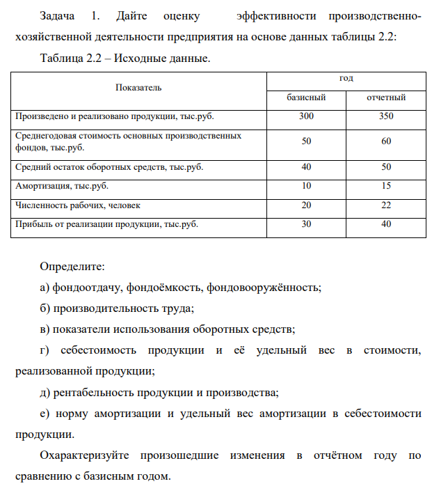 Дайте оценку эффективности производственнохозяйственной деятельности предприятия на основе данных таблицы 2.2: Произведено и реализовано продукции, 300 тыс.руб. Определите: а) фондоотдачу, фондоёмкость, фондовооружённость