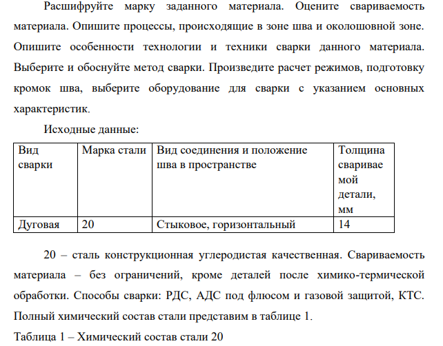 Расшифруйте марку заданного материала. Оцените свариваемость материала. Опишите процессы, происходящие в зоне шва и околошовной зоне. Опишите особенности технологии и техники сварки данного материала. Выберите и обоснуйте метод сварки.