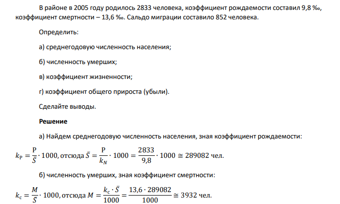 В районе в 2005 году родилось 2833 человека, коэффициент рождаемости составил 9,8 ‰, коэффициент смертности – 13,6 ‰. Сальдо миграции составило 852 человека. Определить: а) среднегодовую численность населения; б) численность умерших; в) коэффициент жизненности; г) коэффициент общего прироста (убыли). Сделайте выводы.