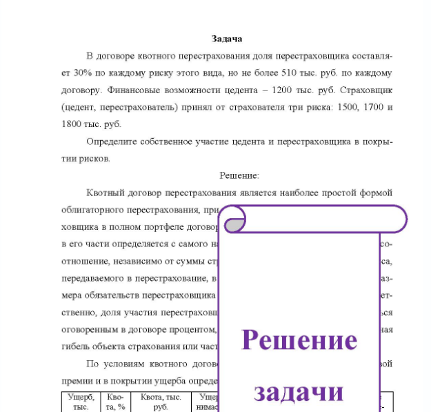 Задача В договоре квотного перестрахования доля перестраховщика составля- ет 30% по каждому риску этого вида, но не более 510 тыс. руб. по каждому договору. Финансовые возможности цедента - 1200 тыс. руб. Страховщик (цедент, перестрахователь) принял от страхователя три риска: 1500, 1700 и 1800 тыс. руб. Определите собственное участие цедента и перестраховщика в покры- тии рисков.