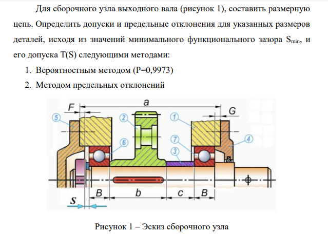 Для сборочного узла выходного вала (рисунок 1), составить размерную цепь. Определить допуски и предельные отклонения для указанных размеров деталей, исходя из значений минимального функционального зазора Smin, и его допуска Т(S) следующими методами