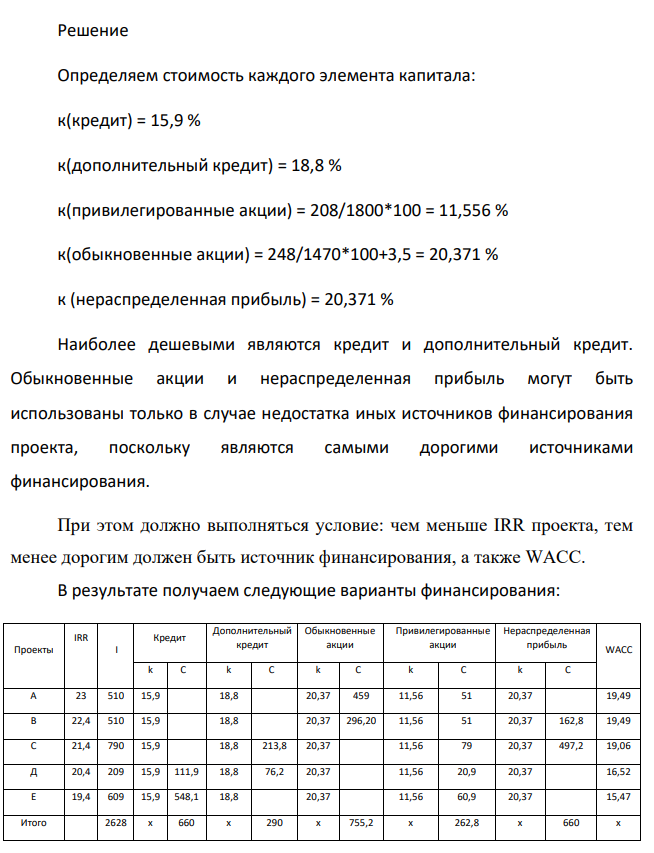 Исходные данные: компания проводит формирование оптимальной инвестиционной программы, рассматривая ряд инвестиционных проектов с характеристиками, представленными в табл. 1. Таблица 1 – Инвестиционные проекты, рассматриваемые для включения в инвестиционную программу Вариант