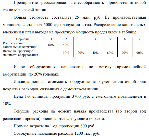 Предприятие рассматривает целесообразность приобретения новой технологической линии. Общая стоимость составляет 25 млн. руб. Ее производственная мощность составляет 5000 ед. продукции в год.