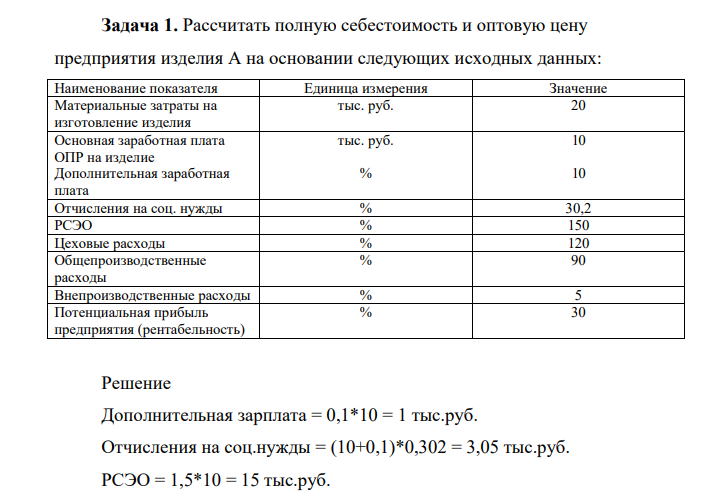 Рассчитать полную себестоимость и оптовую цену предприятия изделия А на основании следующих исходных данных: Материальные затраты на изготовление изделия 20 тыс.руб.