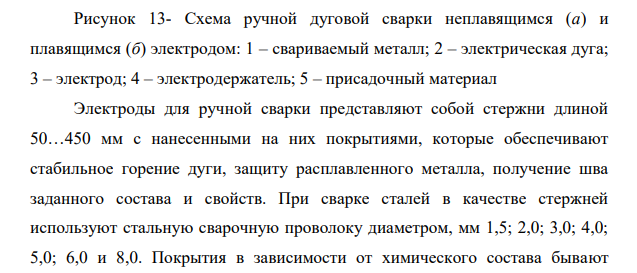 Опишите процесс ручной дуговой сварки. Области применения