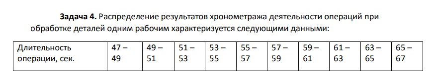 Распределение результатов хронометража деятельности операций при обработке деталей одним рабочим характеризуется следующими данными: