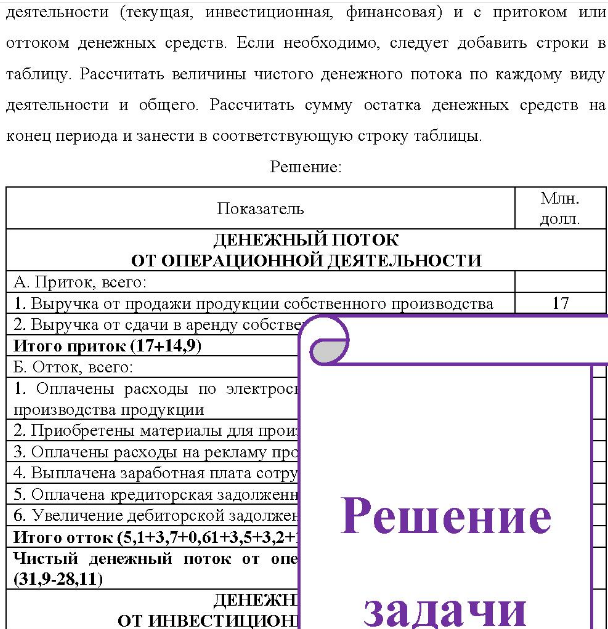 Соотнести каждую операцию из условия задачи с видом деятельности: текущая (операционная), инвестиционная, финансовая, а также определить, относится операция к притоку или оттоку денежных средств. Заполнить таблицу 4, подчеркнуть правильный вариант.