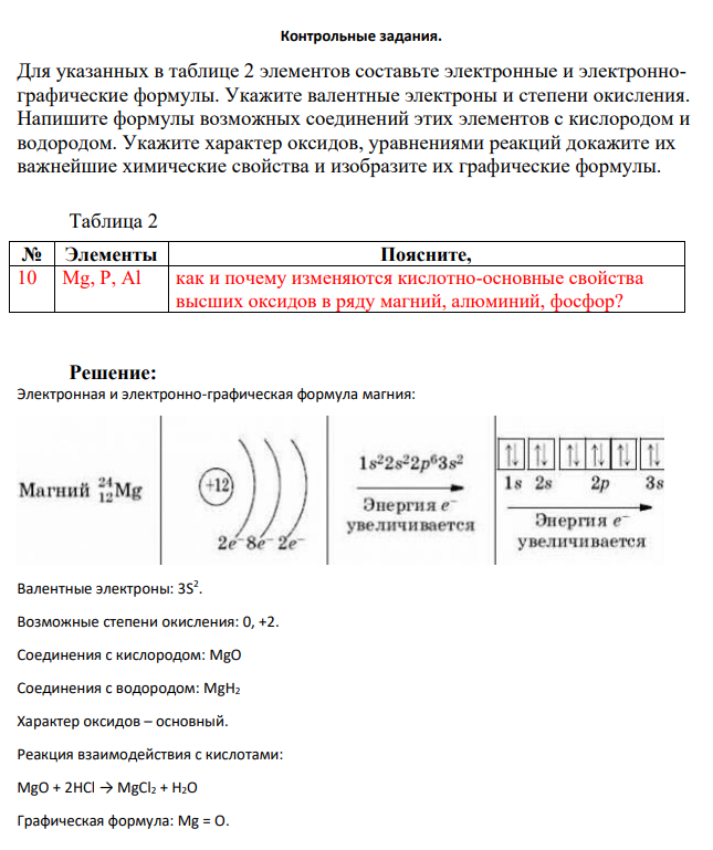 Для указанных в таблице 2 элементов составьте электронные и электроннографические формулы. Укажите валентные электроны и степени окисления. Напишите формулы возможных соединений этих элементов с кислородом и водородом.