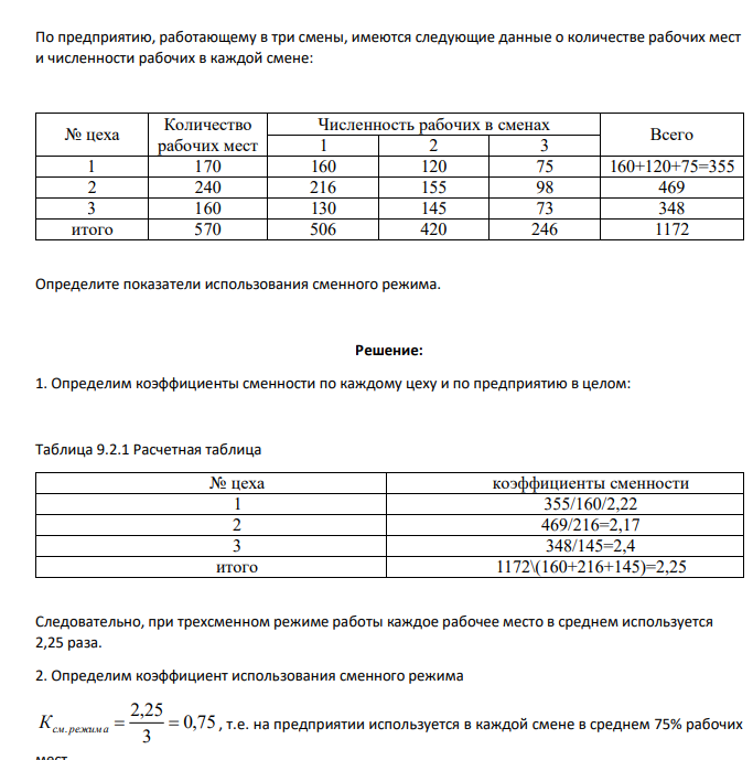 По предприятию, работающему в три смены, имеются следующие данные о количестве рабочих мест и численности рабочих в каждой смене: № цеха Количество рабочих мест Численность рабочих в сменах Всего
