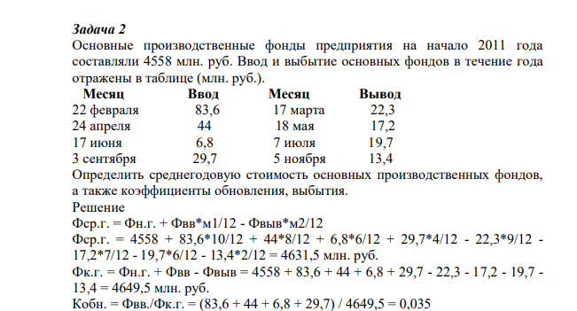 Основные производственные фонды предприятия на начало 2011 года составляли 4558 млн. руб. Ввод и выбытие основных фондов в течение года отражены в таблице (млн. руб.). Месяц Ввод Месяц Вывод 22 февраля 83,6 17 марта 22,3 24 апреля 44 18 мая 17,2 17 июня 6,8 7 июля 19,7 3 сентября 29,7 5 ноября 13,4 Определить среднегодовую стоимость основных производственных фондов, а также коэффициенты обновления, выбытия.