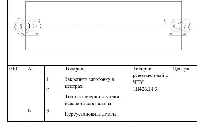 Разработка маршрута обработки основных поверхностей детали (технологического маршрута).