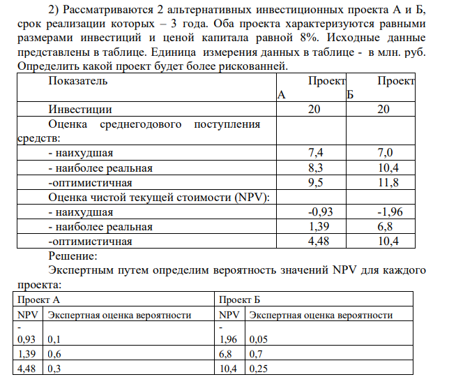 Рассматриваются 2 альтернативных инвестиционных проекта А и Б, срок реализации которых – 3 года. Оба проекта характеризуются равными размерами инвестиций и ценой капитала равной 8%. Исходные данные представлены в таблице. Единица измерения данных в таблице - в млн. руб. Определить какой проект будет более рискованней. Показатель Проект А Проект Б Инвестиции 20 20