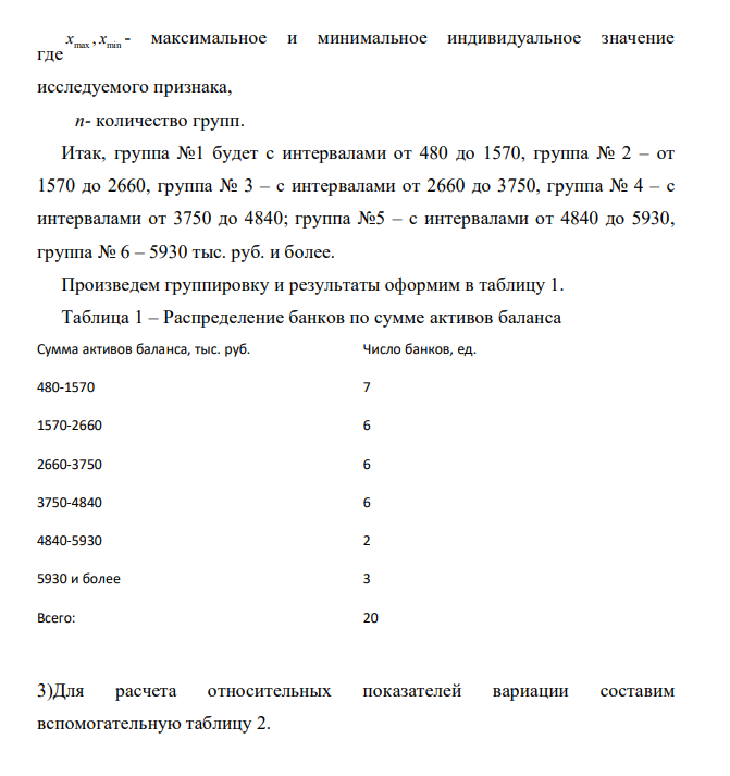 Используя данные таблицы 1, постройте вариационный ряд распределения по указанному признаку. Результаты расчетов оформите в виде таблицы. Проанализируйте полученные данные с помощью средних величин и показателей вариации.