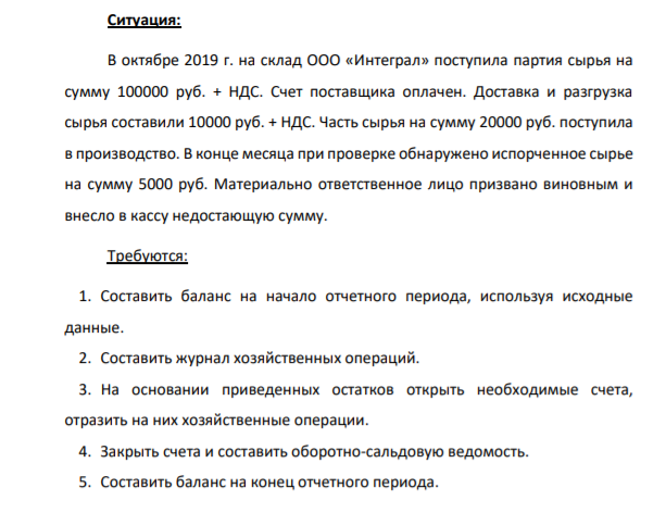 В октябре 2019 г. на склад ООО «Интеграл» поступила партия сырья на сумму 100000 руб. + НДС. Счет поставщика оплачен. Доставка и разгрузка сырья составили 10000 руб. + НДС. Часть сырья на сумму 20000 руб. поступила в производство.