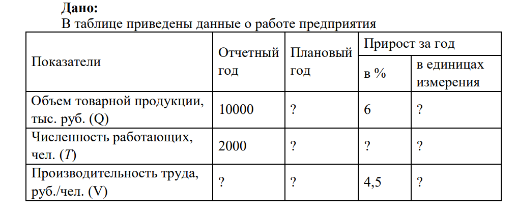 Дано: В таблице приведены данные о работе предприятия Показатели Отчетный год Плановый год Прирост за год в % в единицах измерения Объем товарной продукции, тыс. руб. (Q) 10000 ? 6 ?