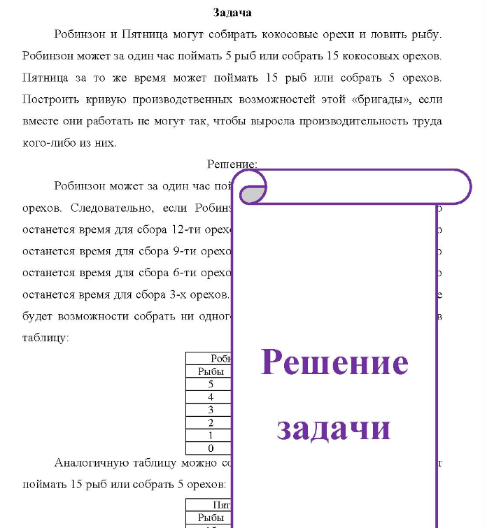 Задача Робинзон и Пятница могут собирать кокосовые орехи и ловить рыбу. Робинзон может за один час поймать 5 рыб или собрать 15 кокосовых орехов. Пятница за то же время может поймать 15 рыб или собрать 5 орехов.
