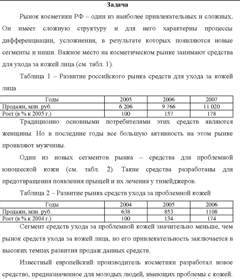 Рынок косметики РФ - один из наиболее привлекательных и сложных. Он имеет сложную структуру и для него характерны процессы дифференциации, усложнения, в результате которых появляются новые сегменты и ниши.