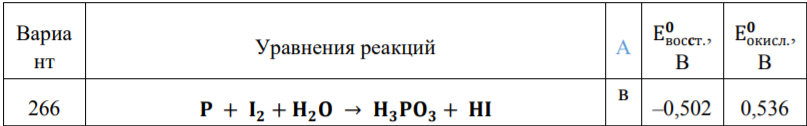 оставить электронные уравнения (табл. 10.1), подобрать коэффициенты для окислительно-восстановительной реакции, рассчитать молярные массы эквивалентов окислителя или восстановителя (см. табл. 10.1 столбец А (о – окислитель, в – восстановитель)) и энергию Гиббса. Определить возможность протекания реакции в прямом направлении.