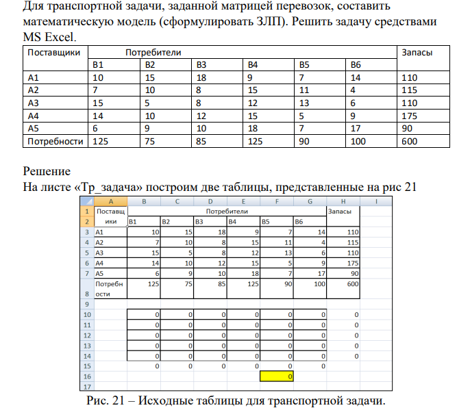 Для транспортной задачи, заданной матрицей перевозок, составить математическую модель (сформулировать ЗЛП). Решить задачу средствами MS Excel.