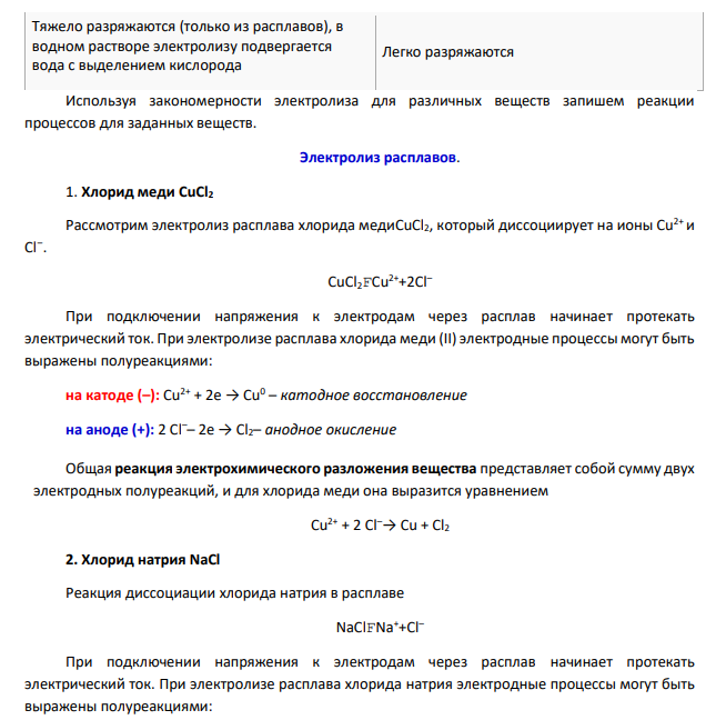 Какие процессы протекают при электролизе расплавов NaCl, KOH, CuCl2 , растворов K2SO4 , NiCl2 , Pb(NO3)2?