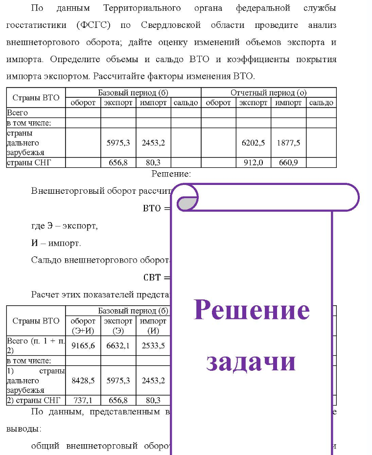 По данным Территориального органа федеральной службы госстатистики (ФСГС) по Свердловской области проведите анализ внешнеторгового оборота; дайте оценку изменений объемов экспорта и импорта. Определите объемы и сальдо ВТО и коэффициенты