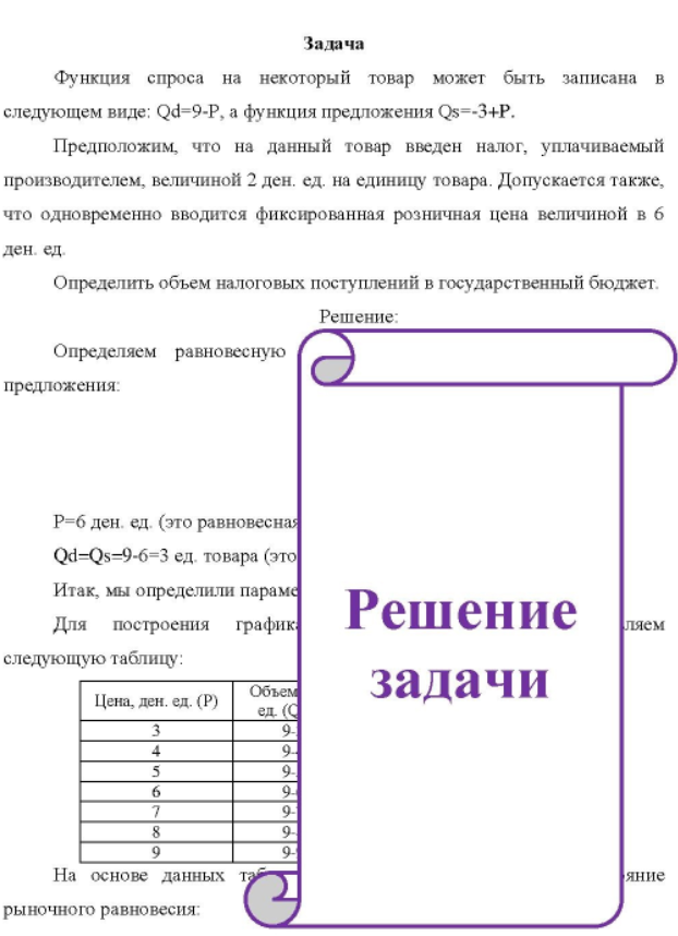 Функция спроса на некоторый товар может быть записана в следующем виде: Qd=9-P, а функция предложения Qs=-3+P. Предположим, что на данный товар введен налог, уплачиваемый производителем, величиной 2 ден, ед. на единицу товара.