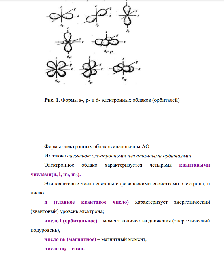 Какие четыре квантовых числа характеризуют состояние электронов в атоме? Какие значения может принимать каждое из них? Составьте электронные формулы атомов At (астата) и иона хрома (Cr3+).