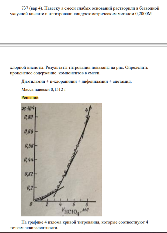 Навеску а смеси слабых оснований растворили в безводной уксусной кислоте и оттитровали кондуктометрическим методом 0,2000М