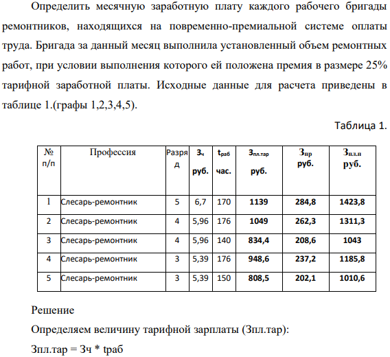 Определить месячную заработную плату каждого рабочего  бригады ремонтников, находящихся на повременно-премиальной системе оплаты труда. Бригада за данный месяц выполнила установленный объем ремонтных работ, при условии выполнения которого ей положена премия в размере 25% тарифной заработной платы.