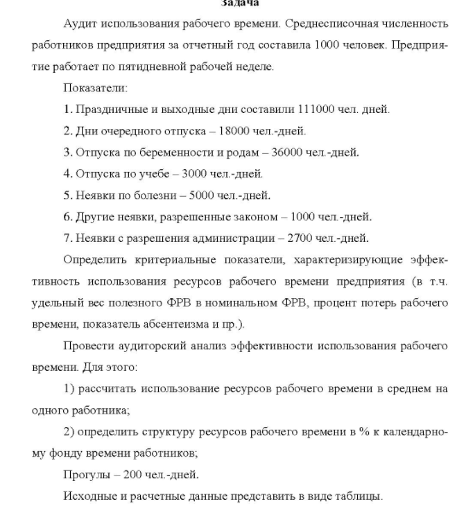 Аудит использования рабочего времени. Среднесписочная численность работников предприятия за отчетный год составила 1000 человек. Предприя- тие работает по пятидневной рабочей неделе.