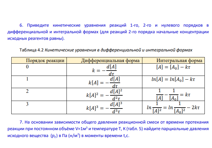 Формальная кинетика химических реакций. 1. Что называется скоростью химической реакции?