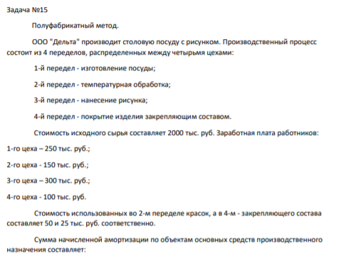 Полуфабрикатный метод. ООО "Дельта" производит столовую посуду с рисунком.