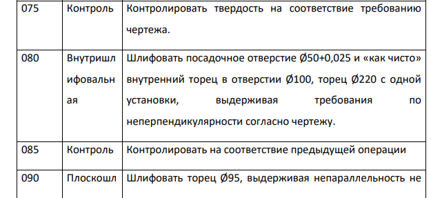 Составление предварительного технологического маршрута обработки детали