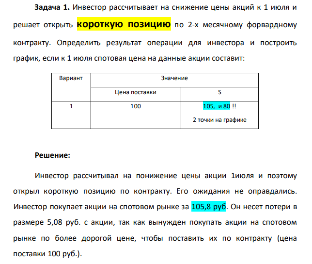 Инвестор рассчитывает на снижение цены акций к 1 июля и решает открыть короткую позицию по 2-х месячному форвардному контракту. Определить результат операции для инвестора и построить график, если к 1 июля спотовая цена на данные акции составит: Вариант Значение Цена поставки S 1 100 105, и 80 !! 2 точки на графике