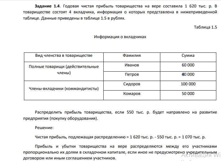 Годовая чистая прибыль товарищества на вере составила 1 620 тыс. р. В товариществе состоят 4 вкладчика, информация о которых представлена в нижеприведенной таблице. Данные приведены в таблице 1.5 в рублях.