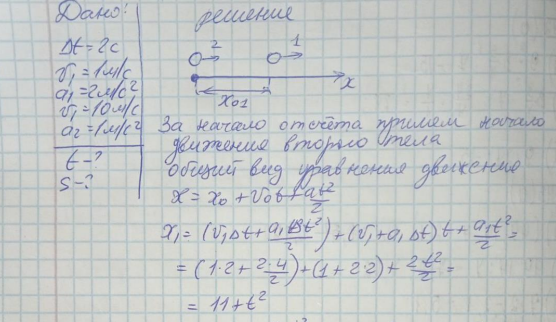 Из одного и того же места начали равноускоренно двигаться в одном направлении две точки, причем вторая начала свое движение через t = 2 с после первой. Первая точка двигалась с начальной скоростью 1 = 1 м/с и ускорением а1 = 2 м/с2 , вторая - с начальной скоростью 2 = 10 м/с и ускорением а2 = 1 м/с2 . Через какое время t и на каком расстоянии S от исходного положения вторая точка догонит первую?