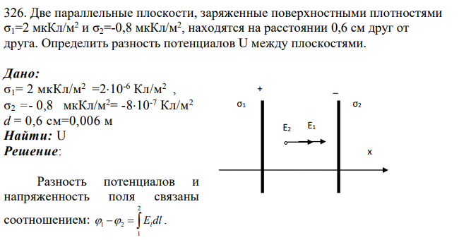 Две параллельные плоскости, заряженные поверхностными плотностями σ1=2 мкКл/м2 и σ2=-0,8 мкКл/м2 , находятся на расстоянии 0,6 см друг от друга. Определить разность потенциалов U между плоскостями.