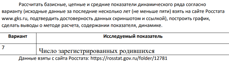 Рассчитать базисные, цепные и средние показатели динамического ряда согласно варианту (исходные данные за последние несколько лет (не меньше пяти) взять на сайте Росстата www.gks.ru, подтвердить достоверность данных скриншотом и ссылкой), построить график, сделать выводы о методе расчета, содержании показателя, динамике.