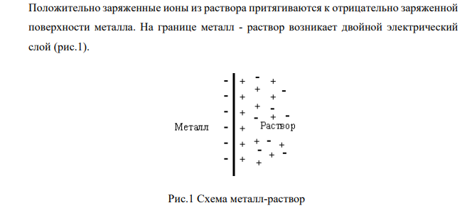Составьте схему элемента при а(Zn2+) =10-2 моль/л у одного электрода и а(Zn2+)=10-6 моль/л у другого электрода. Укажите, какой из электродов будет анодом, а какой катодом. Рассчитайте ЭДС элемента.