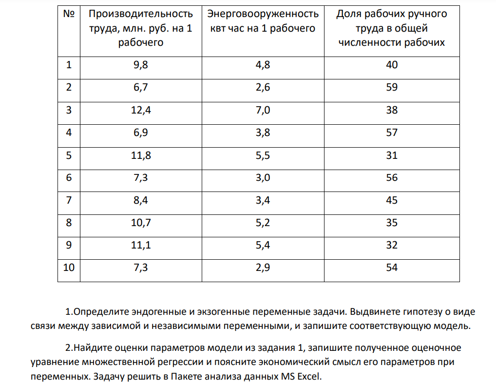 Имеются данные по 10 предприятиям: № Производительность труда, млн. руб. на 1 рабочего Энерговооруженность квт час на 1 рабочего Доля рабочих ручного труда в общей численности рабочих 1 9,8 4,8 40 2 6,7 2,6 59 3 12,4 7,0 38 4 6,9 3,8 57 5 11,8 5,5 31 6 7,3 3,0 56 7 8,4 3,4 45 8 10,7 5,2 35 9 11,1 5,4 32 10 7,3 2,9 54