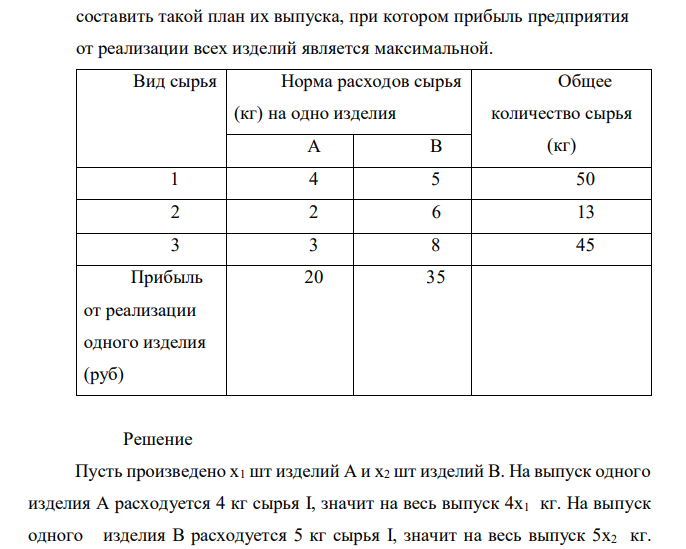 На основании приведенных данных составьте математическую модель. Для производства двух видов изделий А и В предприятие использует три вида сырья. Нормы расхода сырья каждого вида