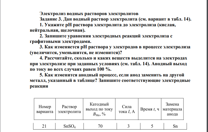 Дан водный раствор электролита (см. вариант в табл. 14). 1. Укажите рН раствора электролита до электролиза (кислая, нейтральная, щелочная). 2. Запишите уравнения электродных реакций электролиза с графитовыми электродами.