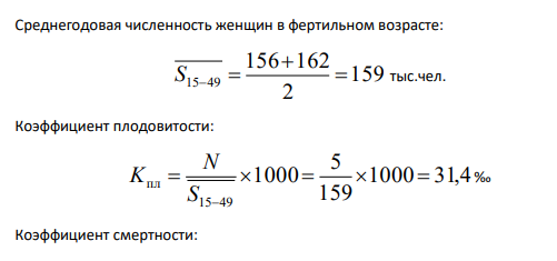 Численность населения составляла на 1 января 460 тыс. человек. За год родилось 5 тыс. человек, умерло 23 тыс. человек. За год прибыло 5 тыс. человек и выбыло 23 тыс. человек. Численность женщин в возрасте 15-49 лет: на начало года – 156 тыс. человек; на конец года – 162 тыс. человек