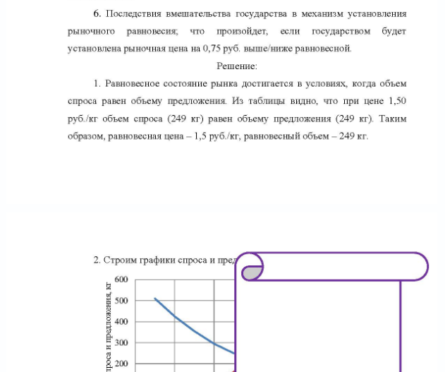 ЗАДАНИЕ 1. Спрос, предложение, эластичность Таблица 1. Величина № спроса, кг Цена, руб. /кг Величина предложения, кг Коэффициент ценовой эластичности спроса Коэффициент ценовой эластичности предложения