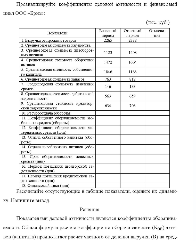 Проанализируйте коэффициенты деловой активности и финансовый цикл ООО «Бриз»: (тыс. руб. ) Показатели Базисный Отчетный Отклоне- период период ние 1. Выт 1. Выручка от продажи товаров 2. Среднегодовая стоимость