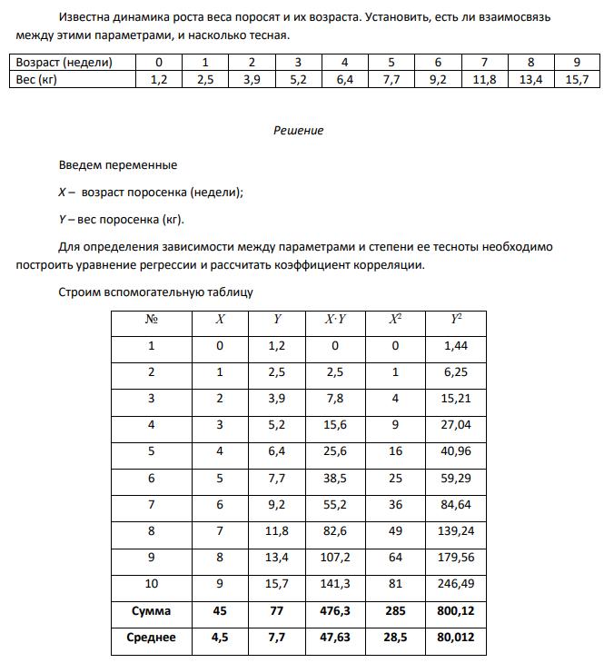 Известна динамика роста веса поросят и их возраста. Установить, есть ли взаимосвязь между этими параметрами, и насколько тесная.